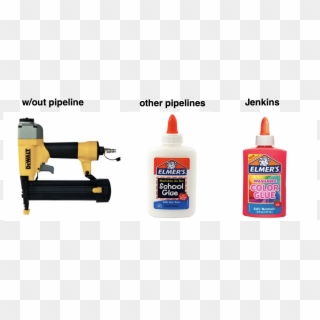 Strange Way And The Job Of Jenkins Is To Glue Together - Nail Gun Clipart