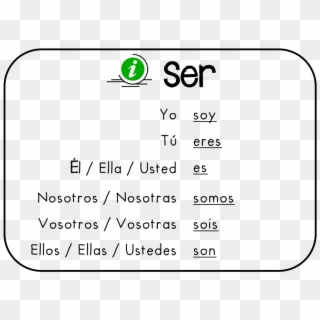 El Verbo Ser - Verbe Ser En Espagnol Clipart