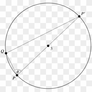 Since The Angle Pqp′ P Q P ′ Lies In A Semicircle, - Circle Clipart