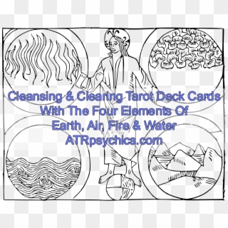 Cleansing & Clearing Tarot Deck Cards With The Four - 4 Elemente Clipart