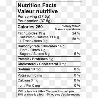 Green Bar - Nutrition Facts Clipart