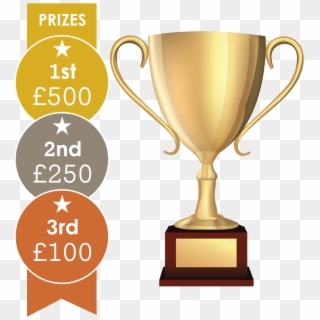 1st, 2nd And 3rd Winners Are Then Selected By Our Bms® - Here's Your Trophy Meme Clipart
