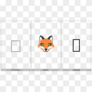 Fox Face On Various Operating Systems - Red Fox Clipart