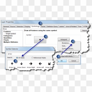 This Image Shows The Expression Builder Dialog With - Wind Direction Arcgis Clipart