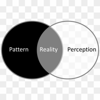 Pattern Perception - Circle Clipart