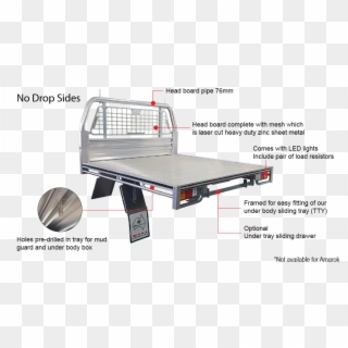 Tray Deck With Headboard - Mw Toolbox Tray Clipart