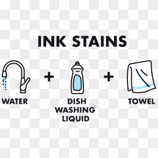 Ink Stains Ink Stains, Wool Rug, Cleaning Hacks, Clutter, Clipart