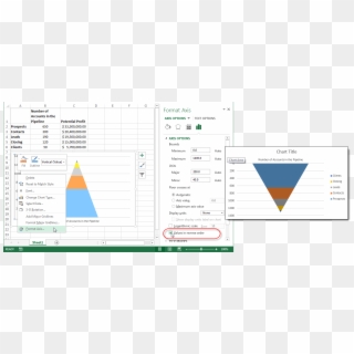 How To Create An Excel Funnel Chart - Draw Pyramid In Excel Clipart