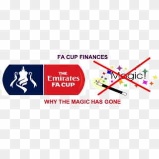 Fa Cup Finances Why The Magic Has Gone - Manchester City Vs Brighton Fa Cup Clipart