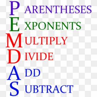 Order Of Operations - Printing Clipart