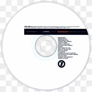Tom Petty And The Heartbreakers Anthology - Cd Clipart