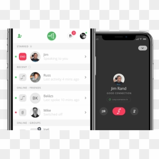 Switchboard Intercom App - Iphone Clipart