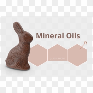 Mineral Oils In Chocolate - Domestic Rabbit Clipart