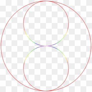This Free Icons Png Design Of Fibonacci Circles - Circle Clipart