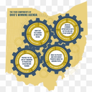 A Winning Agenda For Ohio's Working Families - Investing In Bonds Clipart