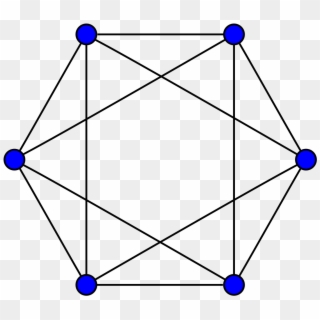 File - Octahedral Graph - Circo - Svg - Fully Connected Graph Clipart