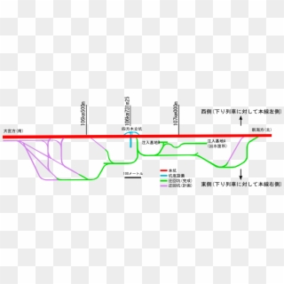 Nakayama Tunnel Shihougi Division Detour Tunnel Map - 飯山 トンネル 断面 図 Clipart