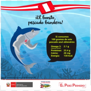 25 Jul - Peruvian Ministry Of Agriculture Clipart