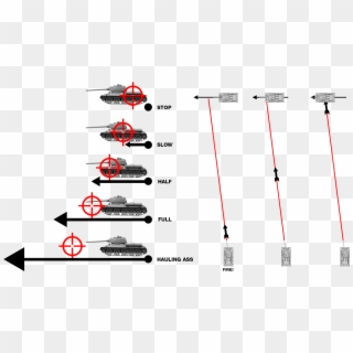 Tactics Movingtarget - World Of Tanks Tips Clipart