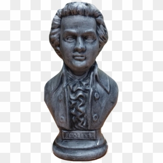 Click On The Thumbnail To Download The Photo Of Mini - Bust Clipart