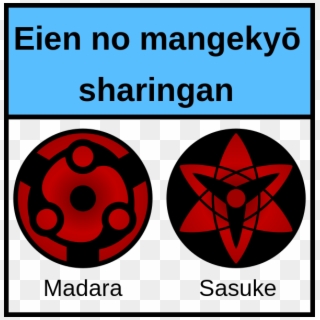 Sharingan Evo - Naruto Madara Sharingan Clipart