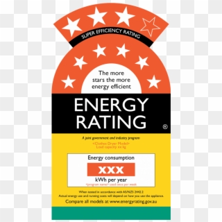 Clothes Dryers - Energy Rating Label Clipart