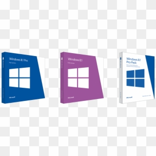Imagine Windows 10 Was Made Free For All Users From - Windows 8.1 Box Clipart