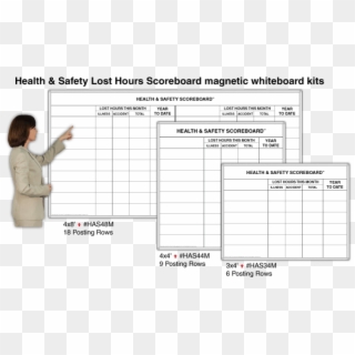 For Best Results Use The Magnatag® Pandaboard® Brand - Health And Safety Score Board Clipart