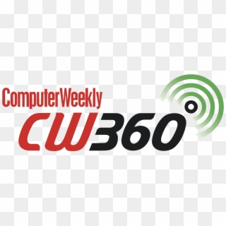 Cw360 Logo Png Transparent - Circle Clipart