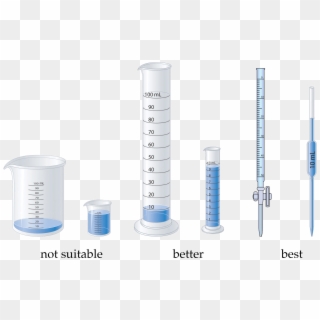 Chemistry Picture - Drug Test Clipart