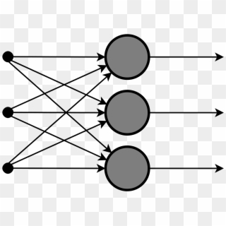 Single Layer Neural Network Vector Blank - Artificial Neural Network Vector Clipart