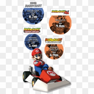 2705 Mario Pt1 - Mario Kart Ds Mario Clipart