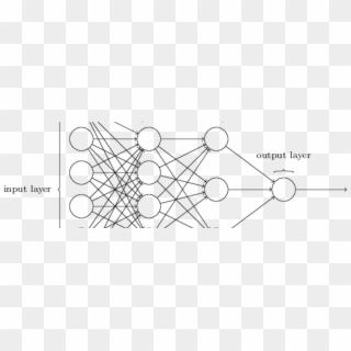 How Neural Networks Work - Neural Network Architecture Clipart