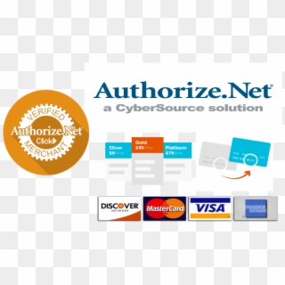 Authorize - Net Subscriptions - Authorize.net Clipart
