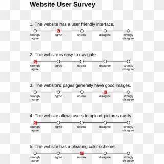 008 Likert Scale Survey Template 1200px Example Likert - Likert Scale Meaning Clipart