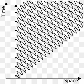 Feynman Diagram Monochromatic Light Source - Black-and-white Clipart