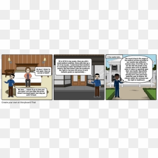 Elasticity Price Control - Cartoon Clipart