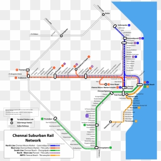 Chennai Suburban Rail Map - Chennai Electric Train Map Clipart