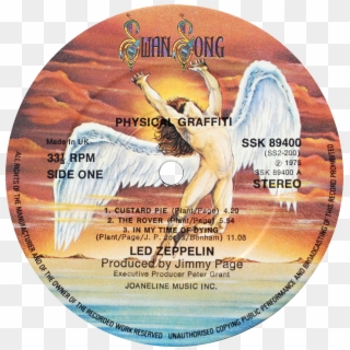 Swan Song - Led Zeppelin Vinyl Record Labels Clipart