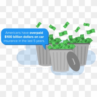 Americans Have Overpaid $100 Billion Dollars On Car - Waste Of Money Clipart Transparent - Png Download