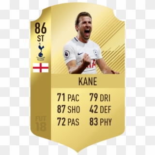 A Real Life Size Fut Card Of Harry Kane With Diverse - Fifa 19 Ibrahimovic Rating Clipart