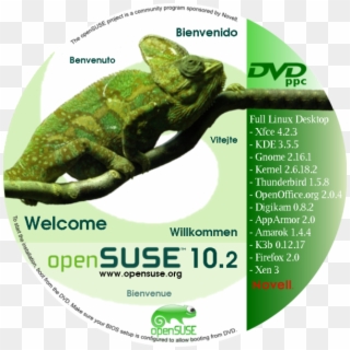 Score 63% - Opensuse Clipart