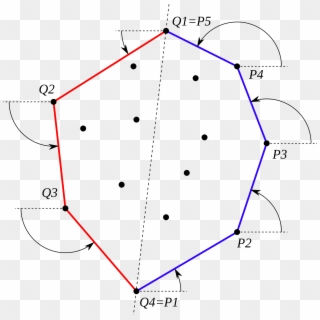 Open - Jarvis Algorithm Clipart