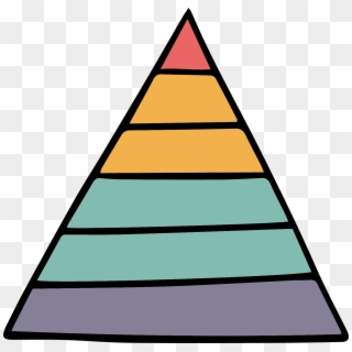United States Maslows - Pyramid Clipart