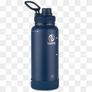 Materials - Takeya Actives Insulated Stainless Steel Water Bottle Clipart