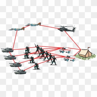 An Application Of Wireless Ad Hoc Network In Battlefield - Applications Of Ad Hoc Network Clipart
