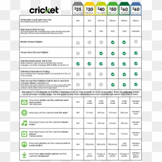 Only At Cricket Wireless 10635 Pendleton Pike C-3, - Table Clipart