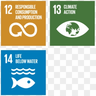 Global Goals - Sustainable Goals Climate Action Clipart