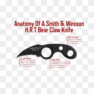 Smith And Wesson Hrt Png Logo - Serrated Blade Clipart
