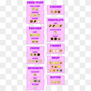 The Additional Food Mod For Minecraft The Additional - Lavender Clipart